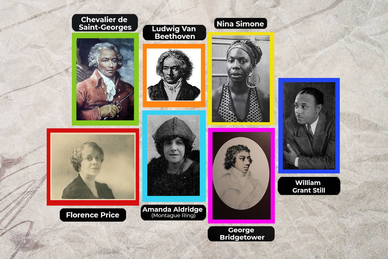 ¿Por qué Beethoven se está convirtiendo en una razón de peso para visibilizar a los compositores negros?
